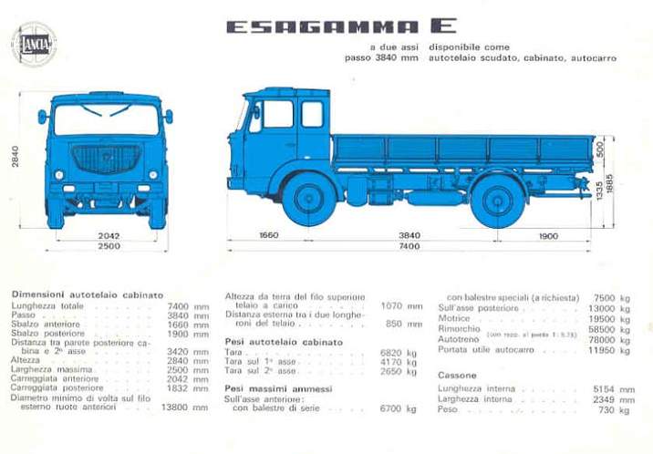 Lancia_Esagamma_a60_camion