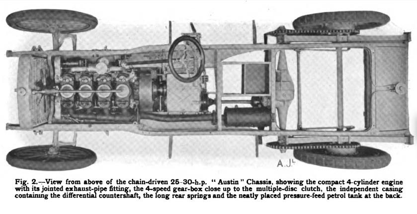 1906-austin-25-30-chassis-top-view