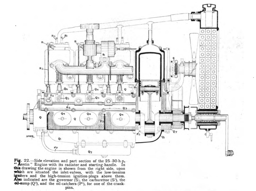 1906-austin-25-30-engine-side-view