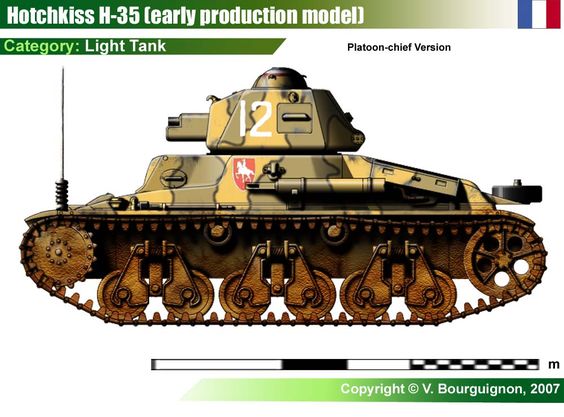 1936 Hotchkiss H-35 light tank ( armor - 34 mm gun - 37 mm SA 18 speed - 28 km-h produced - 1200)